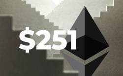 854,830 ETH Wired From Bithumb as ETH Price Rises to $251, Adding 6%